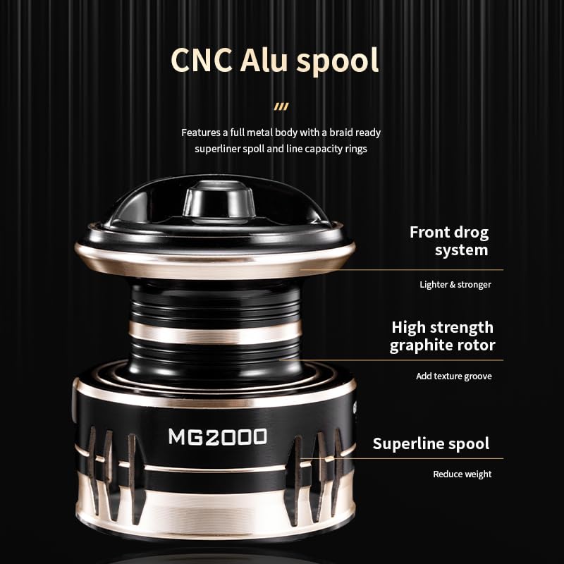 ROOBLINOS MG Professional Spinning Fishing Reel Lightweight Black Metal Body Smooth Drag System Freshwater Reservoir Carp Fishing 2000-7000 (MG5000)