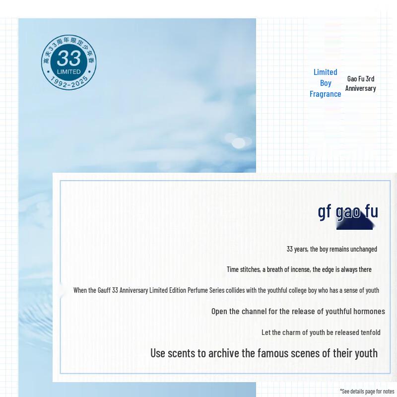 GF Eau de Toilette Wave Scent 3960₽