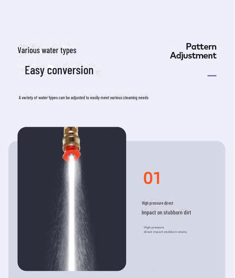 Portable High-Pressure Wireless Car Wash Machine with Lithium Battery