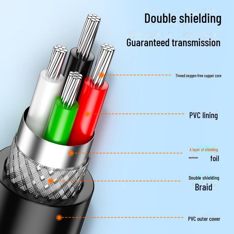 Shanze USB 2.0 Double Male Data Cable for High-Speed External Hard Drive Connection