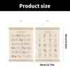 2Pcs Alphabets and Number Learning Wall Hanging Decors Set Wood Frame Nursery Poster Hangers Frame Set for Toddlers