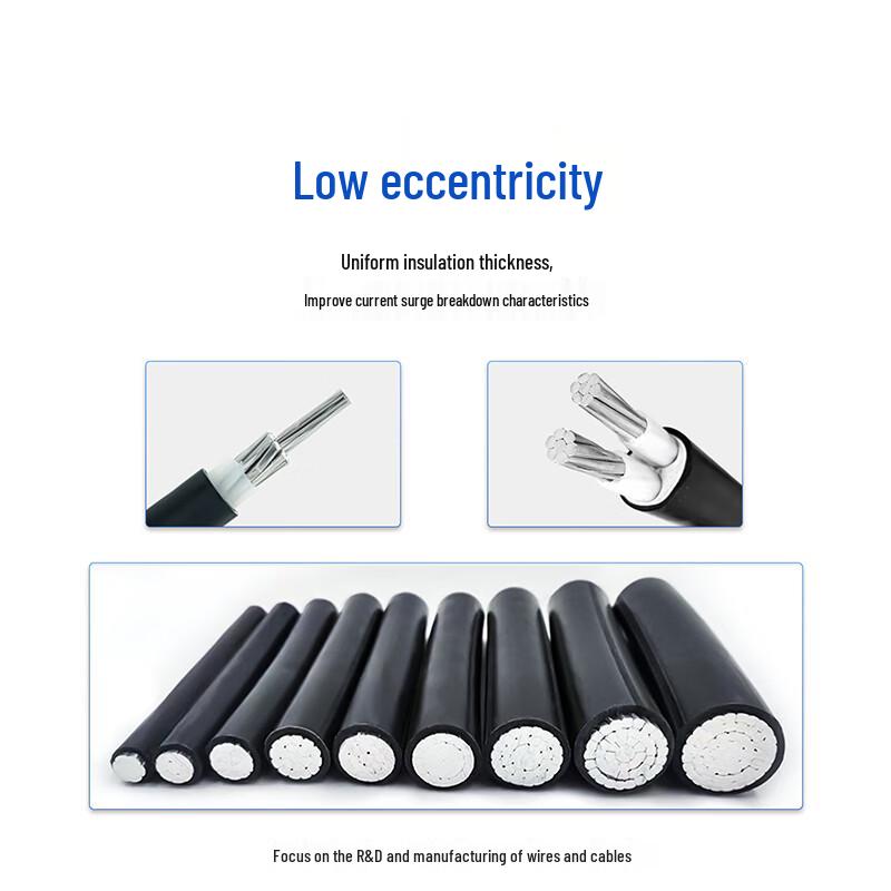Xingjizhou RVV Electrical Cable