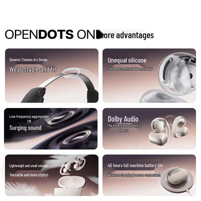 Shokz OpenDots ONE E310 Open-Ear Bluetooth Clip-On Headphones