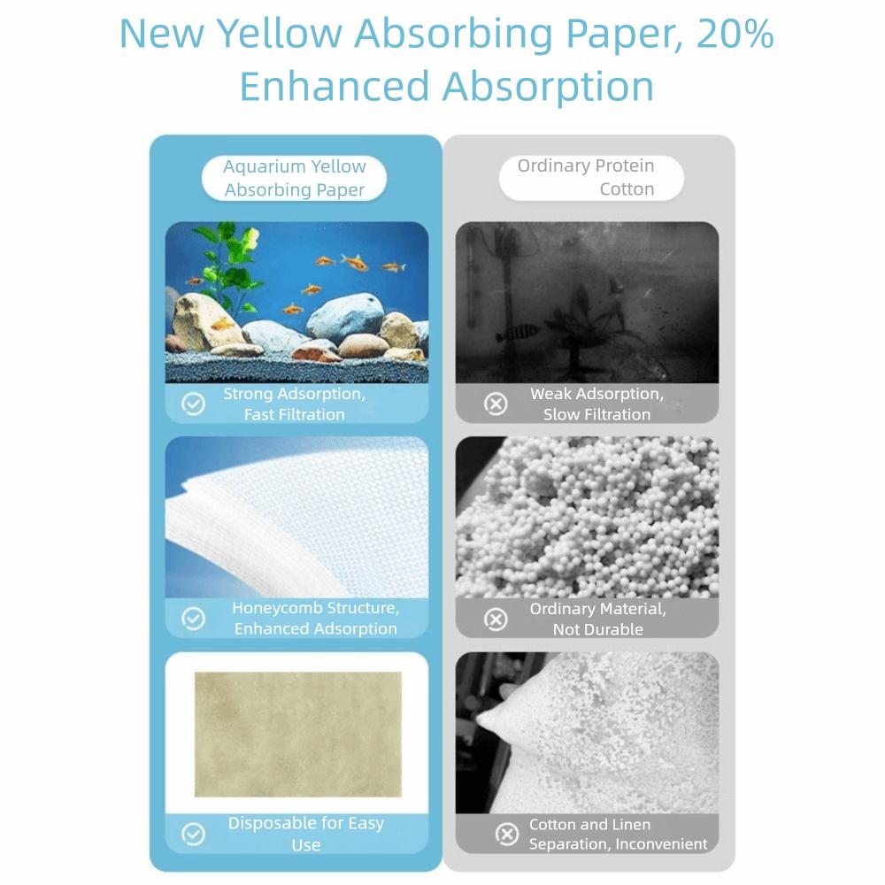 100Pcs Water Purification Water Polishing Filter Pad De-yellowing Fish Tank Filtration Paper  Home