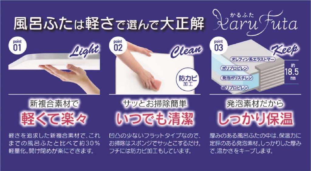 Topre Corporation Lid Lightweight Combination Bathtub Lid with Light Gray 73 X 148 Cm A-Karu (3-Piece Set), Anti-Mold Edges, L15, (Reversible),