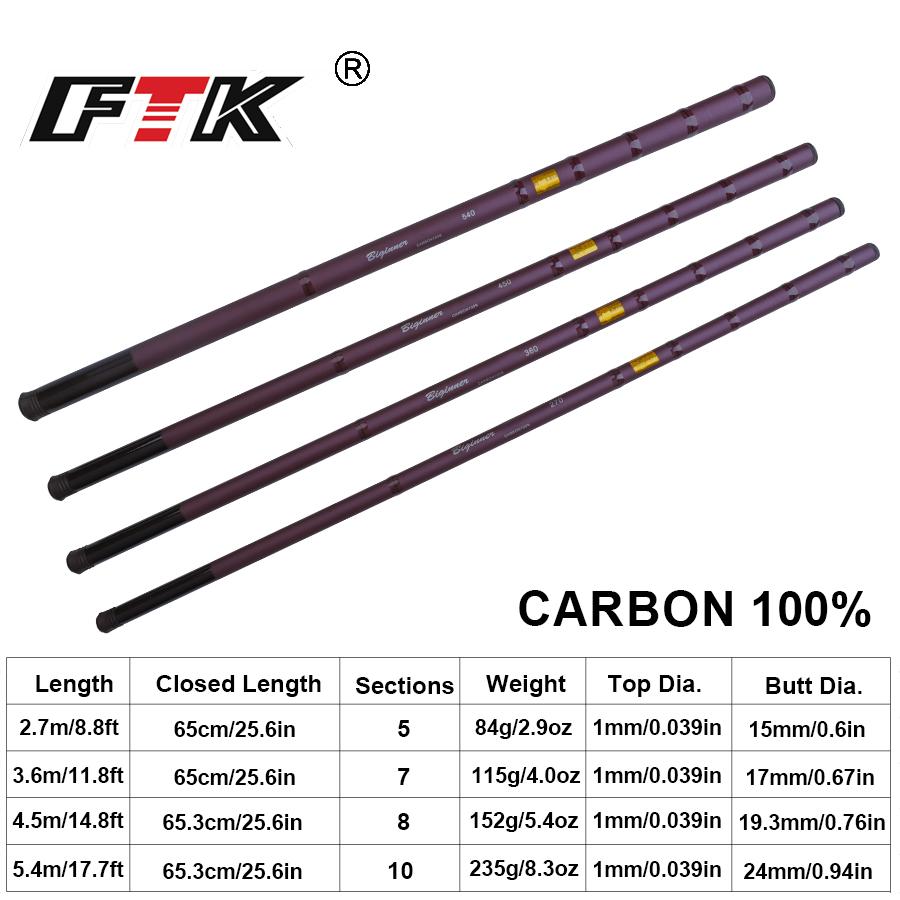 FTK Wędka karpiowa 2.7/3.6/4.5/5.4M twarde włókno węglowe przenośny ultralekki kij teleskopowy Max przeciągnij 5Kg narzędzia połowowe