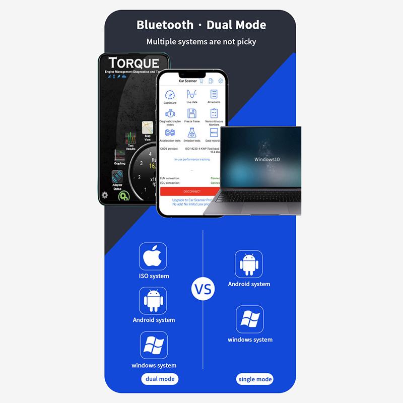 Super Mini Elm327 Bluetooth5.1 V2.1 Obd 2 Car Diagnostic Tool Smart Code Reader Scanner Elm327 Odb2 Scanner Tool For Android