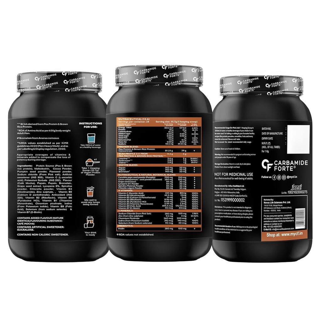 Carbamide Forte Plant Protein Powder For Men 1kg Belgian Chocolate With Multivitamins Minerals Superfoods