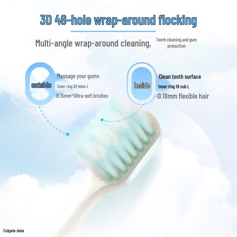 Colgate Wide Soft Silk Bristle Toothbrush (2-Pack)