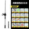 Carbon Fiber Spinning Baitcasting Rod Combo Set Beginners 2-Piece Casting With Left/Right Hand Reel 1.65m To 2.4m