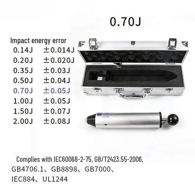 

0.7J Multi-Gear Spring Impact Tester