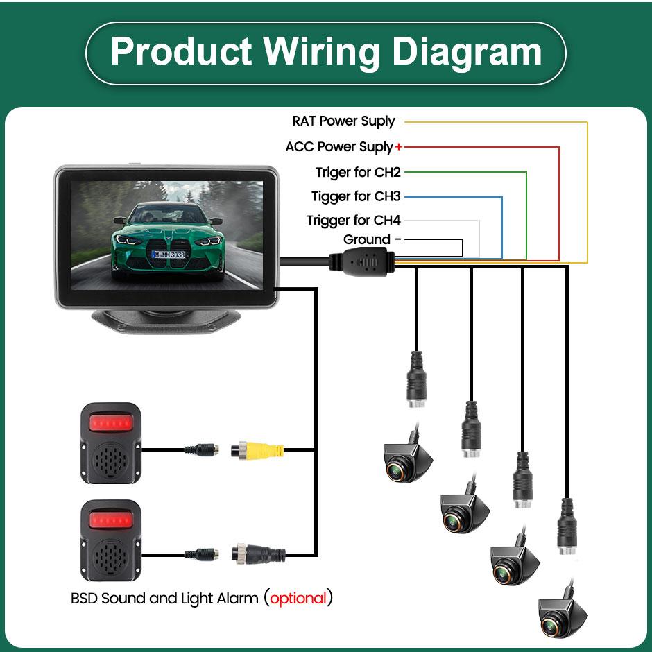 7 Inch Touch Screen 4 Channels Split Screen BSD Radar Alarm Car DVR Recorder Parking Monitor With 4PCS 1080P AHD Backup Camera