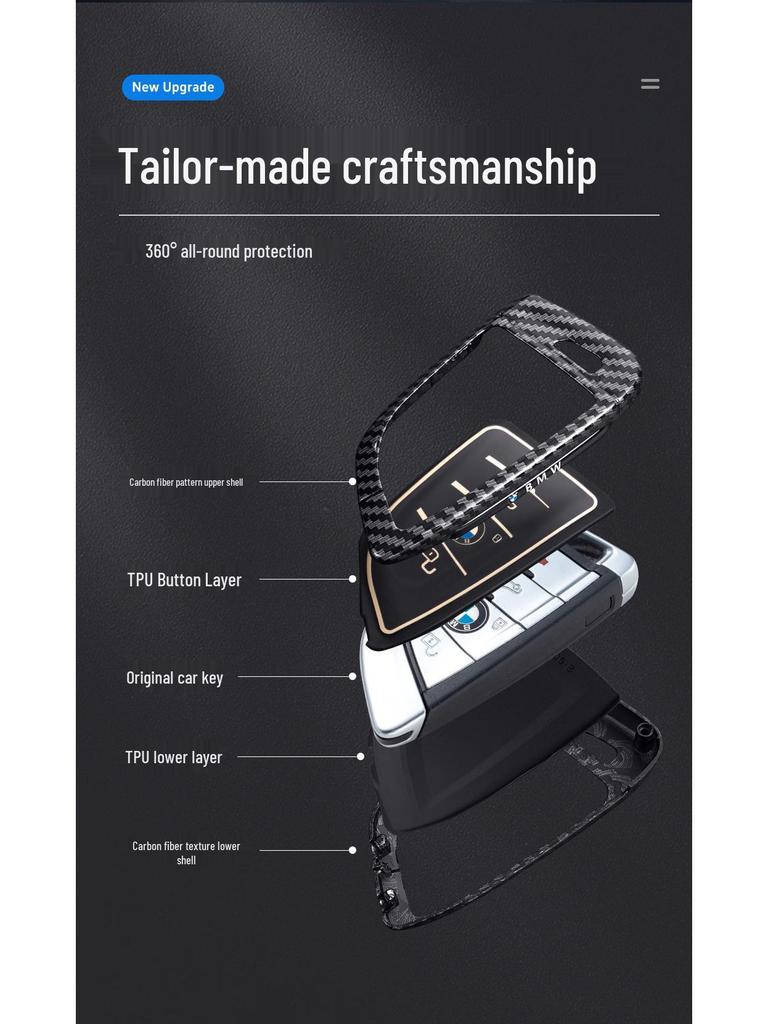 BMW Key Case - Carbon Fiber Shell for X3, 3 Series, 1 Series, 5 Series, X5, 7 Series, 325Li, 525, 530.