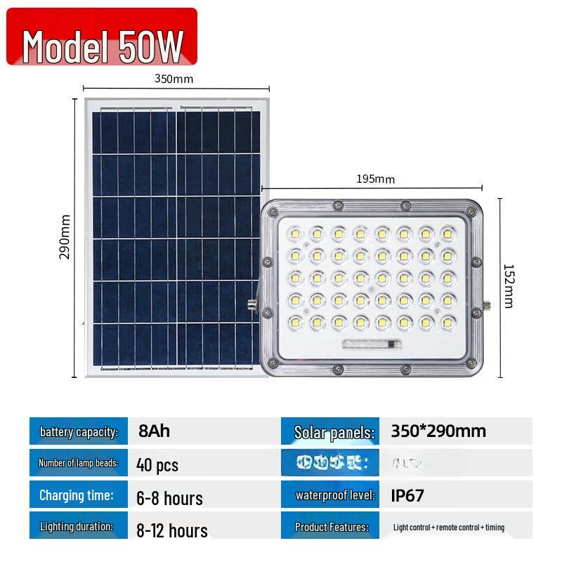 Lishi 2024 Solar LED Outdoor Floodlight
