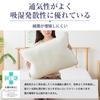 Fuwawa Hotel-Quality Pillow, Approx. 63 X 43 X 20 Cm [High X Low Height Adjustable] High-Resilience Pillow [SEK], Odor-Resistant, 3D Structure, Soft