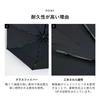 Knirps Cubes Ice Medium Duomatic Safety Folding Umbrella 5 Year Warranty T.220 [Official Import] KNTL220-8669