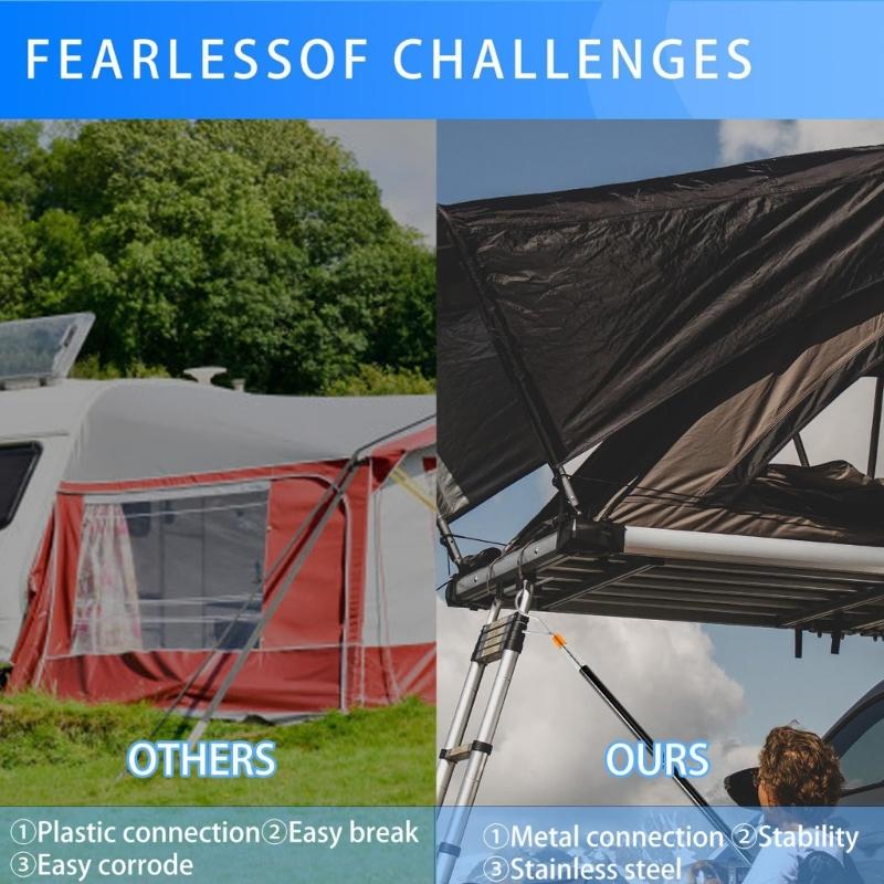 Campers Awning Opener Puller Reach Rod,21''-63'' Awning Pull Rod Tool for Canopies Telescopic Stainless Steel Rod