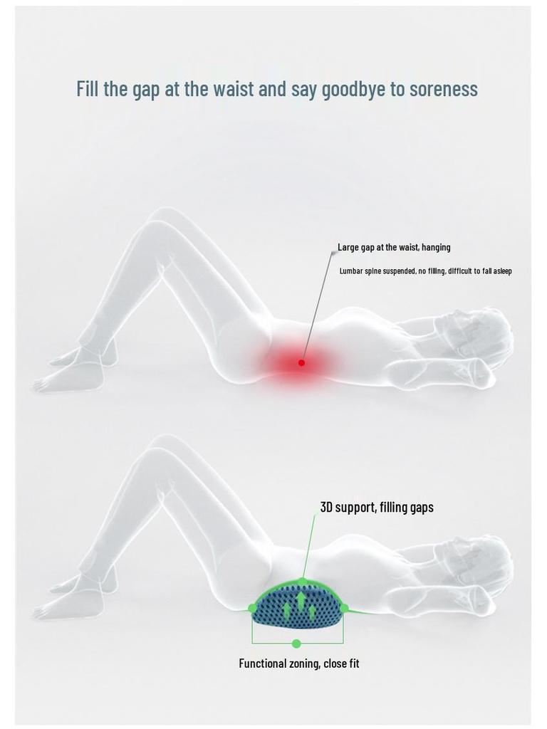 Memory Foam Autositz Lendenstützkissen - Atmungsaktive Rückenlehnenpolsterung für den Sommer