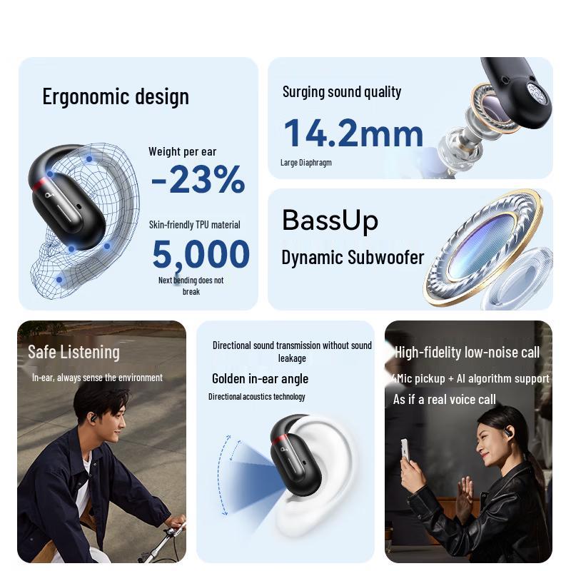 SoundCore V30i Open-Ear Sport Headphones