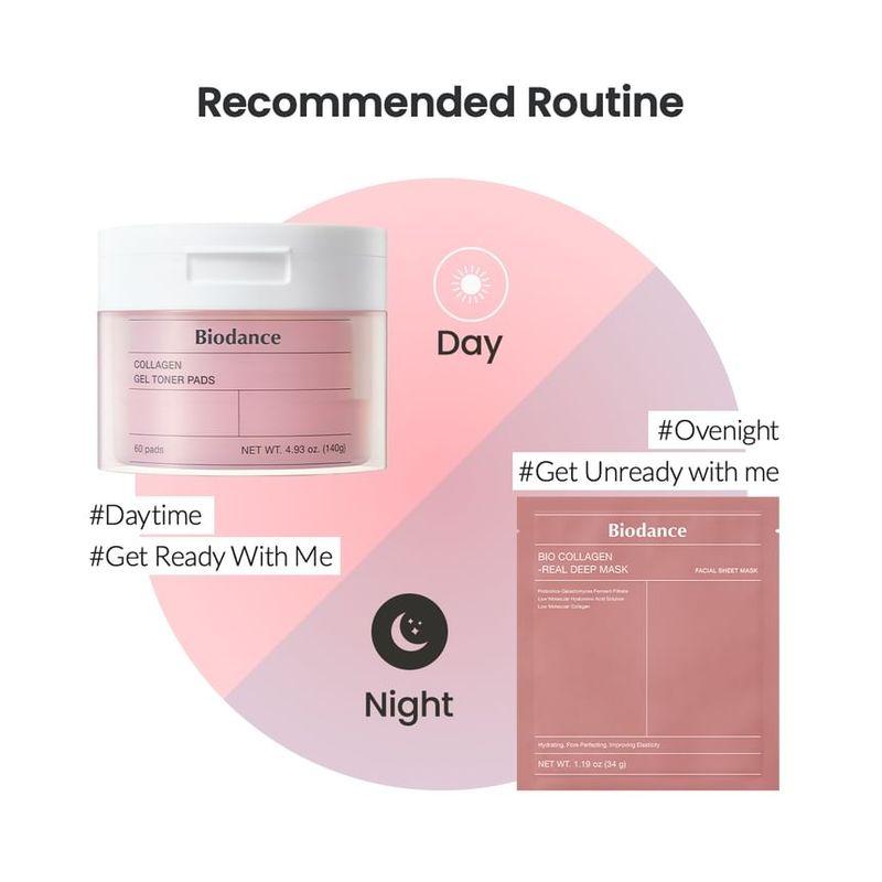 Biodance Kollagen-Gel-Toner-Pads