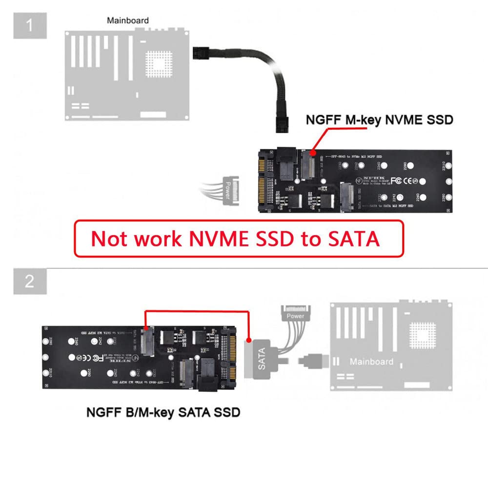 xiwai to U2 Kit NGFF to HD Mini SAS NVMe PCIe SSD SATA Adapter for Motherboards SFF-8643 M-Key