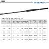 Daiwa SALTIGA C EXPEDITION Casting Rod 82-10