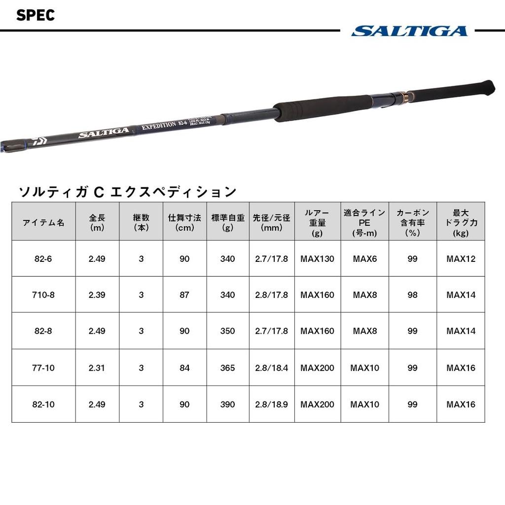 Daiwa SALTIGA C EXPEDITION Casting Rod 82-10