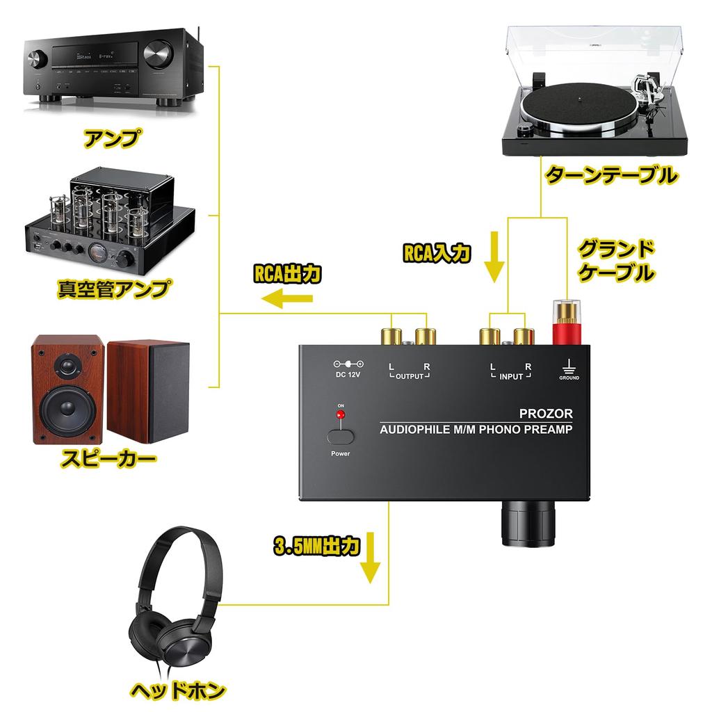 PROZOR Préampli Phono Réglage du Volume Réglage du Niveau Sortie Casque RCA Amplificateur Phonographe avec Adaptateur Secteur Interface Plaquée Or M/M + 3,5 mm