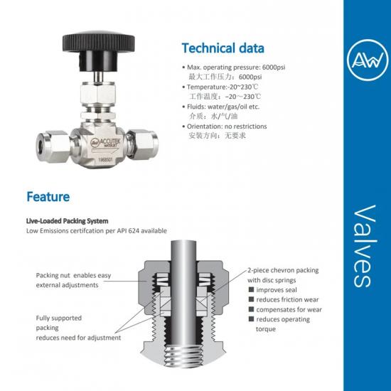 

AW® 316 Stainless Steel Integral-Bonnet Needle Valves Tube Fitting High Pressure (6000Psi) Straight Pattern Regulating Stem 1/4