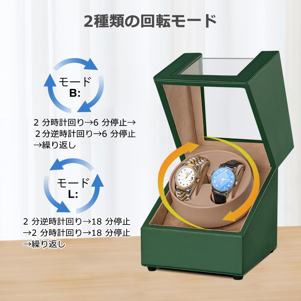 SOUKENGEN Automatic Watch Winder (2-Watch Winder) for Men and Women (09: Green 2+0L)