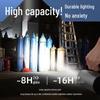 SupFire D8 Rechargeable Explosion-proof Work Flashlight
