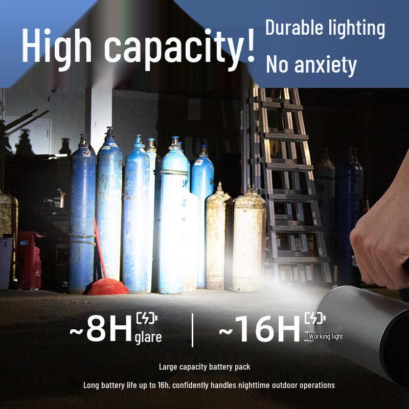 SupFire D8 Rechargeable Explosion-proof Work Flashlight