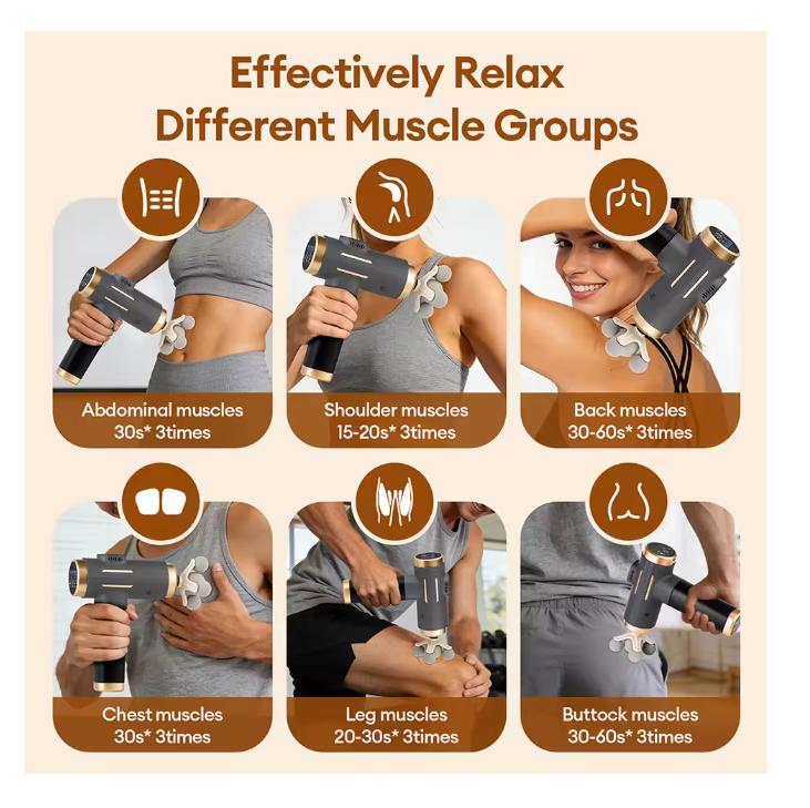 Portable Fascia Gun Multi-Head Deep Tissue Percussion Neck Back Body Massager Relaxation Fitness Slimming Muscle Massager