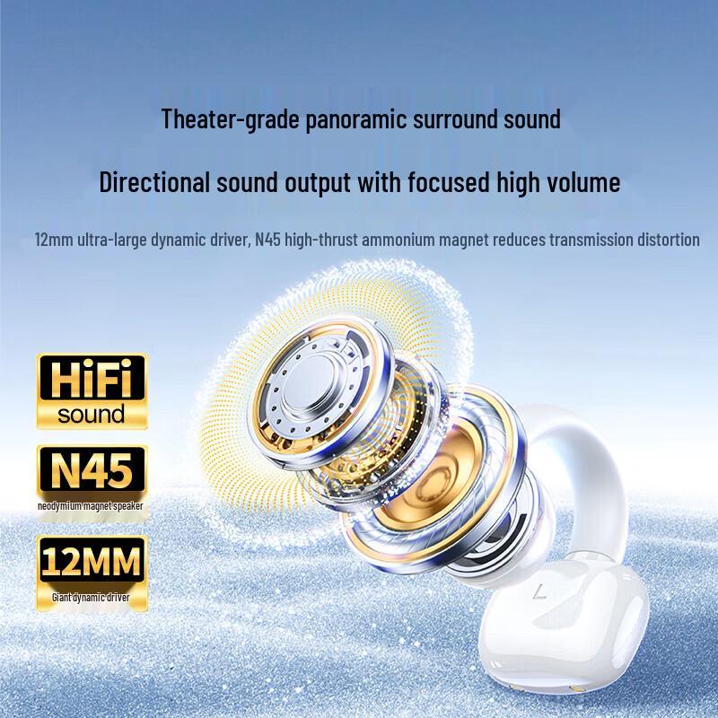 Ugreen HiTune S3 Open-Ear True Wireless Earbuds
