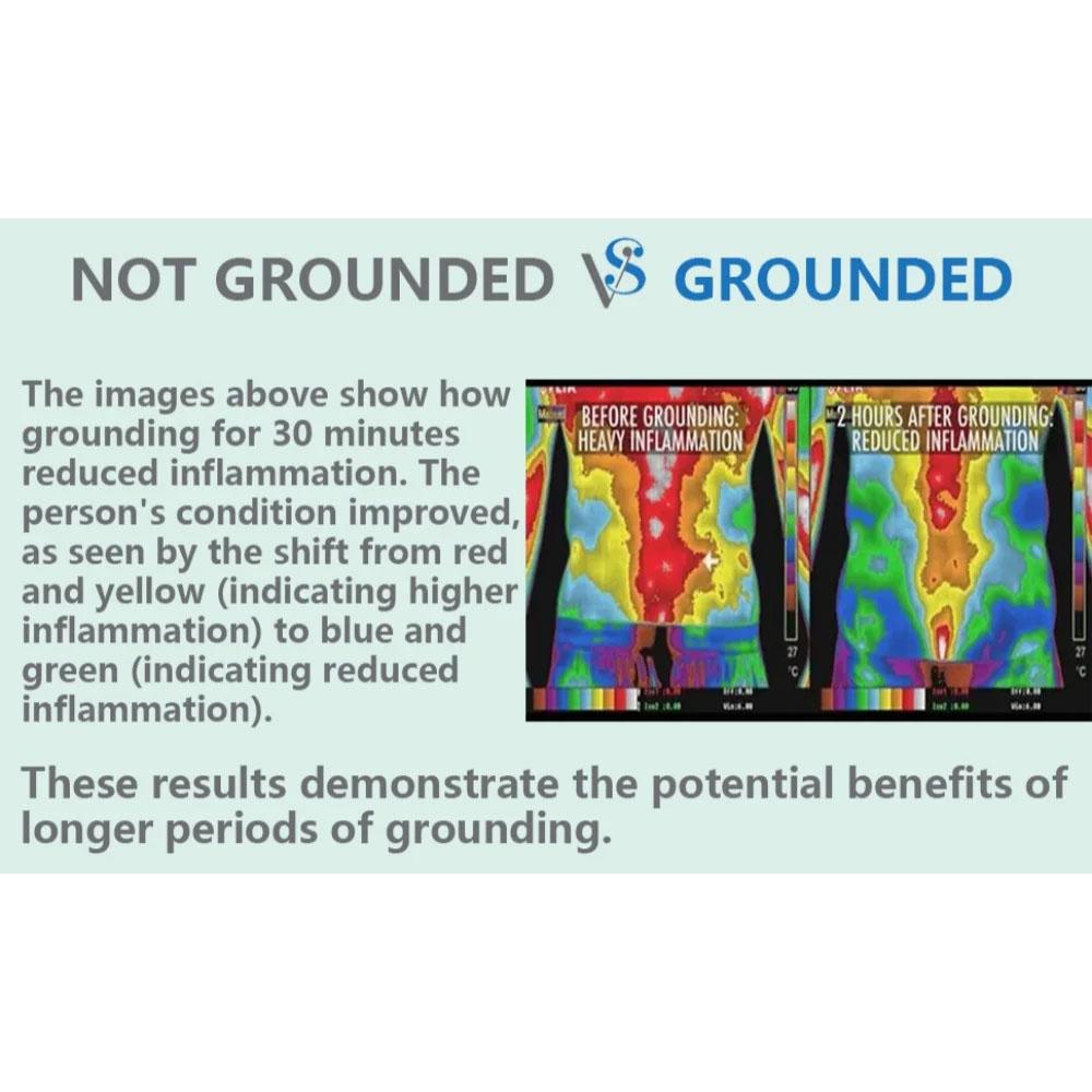 Grounding Stainless Steel Rod With 65ft Grounding Wire Grounding Pad Product Indoors Outdoor Universal Kit Reduce Inflammation