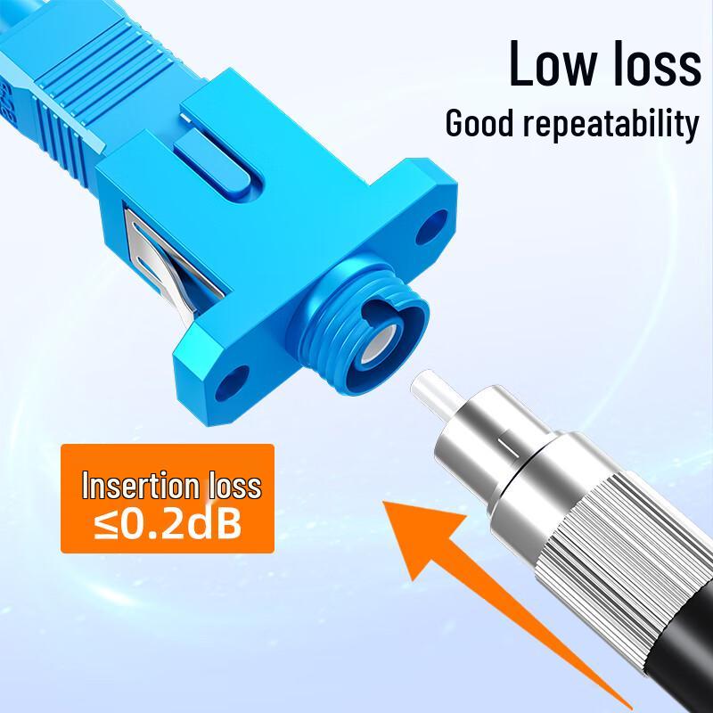 Telecom-Kwaliteit FC-SC UPC Glasvezel Adapter