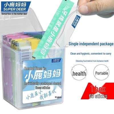 Mund- & Zahnpflege – Zahnseiden