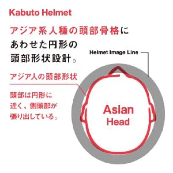 KABUTO VOLZZA White Silver Bicycle Sizes JCF Certified Helmet, S/M (55-58cm),