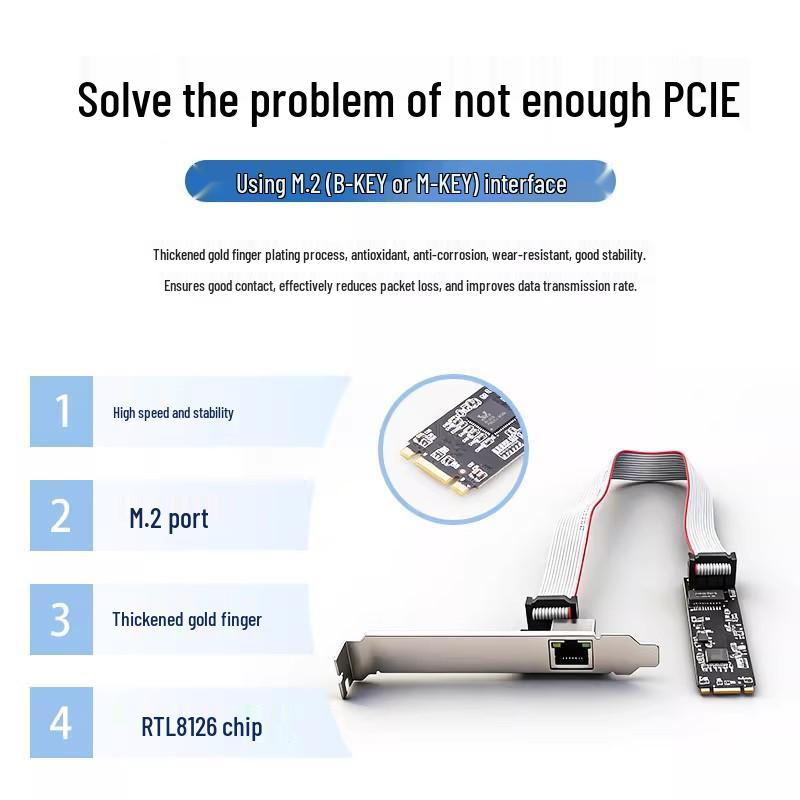 5G Industrial M.2 B+M Key RTL8126 Network Card for Servers & Gaming