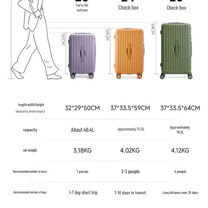 OIWAS Large Capacity Travel Suitcase