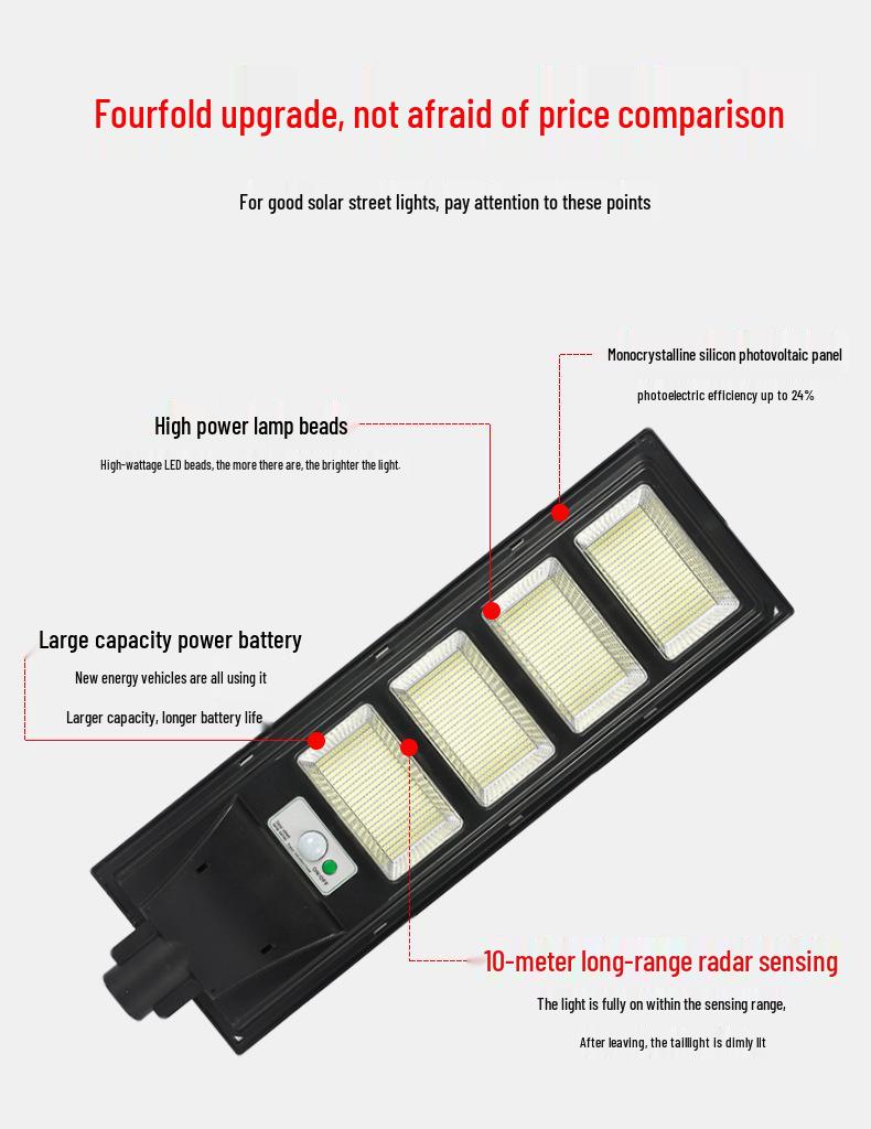 Outdoor LED Solar Street Lamp - Waterproof, Rural & Household Lighting