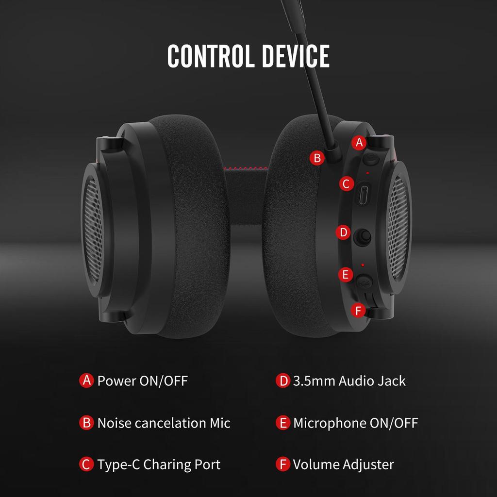 NUBWO G03 Wireless Noise-Cancelling Gaming Over-Ear Headset with 2.4G Bluetooth Stereo.