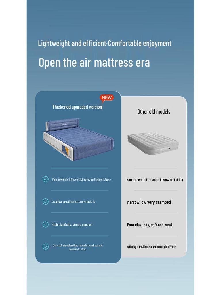Double-Height Flocked Inflatable Bed - Foldable Single Mattress with Automatic Inflation