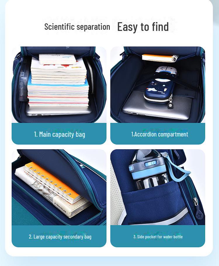 Sesame Baby Boys' Primary School Backpack for Grades 1-6 - One-piece Design