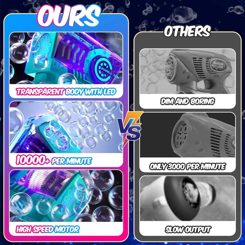 Non-Toxic 12 Hole Handheld Light Bubble Machine Fully Automatic Electric Bubble Gun Soap Bubbles Blowering Outdoor Party Wedding Toys Gift