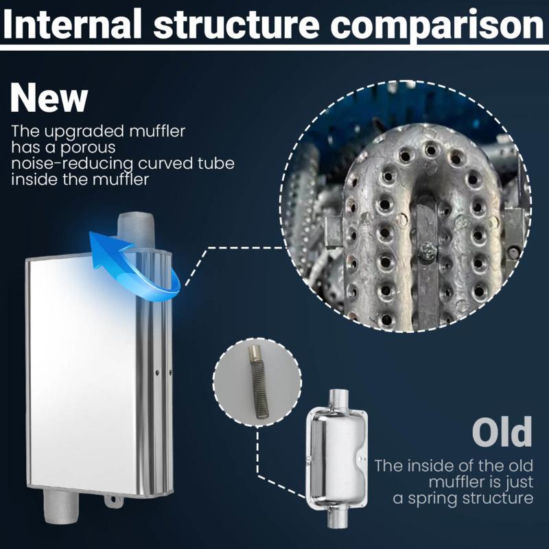 60/100/120/150/200/250/300cm vzduchové topení pro nezávislé vytápění výfukové potrubí + 24mm tlumič výfuku vylepšený držák svorky pro Webasto Eberspache