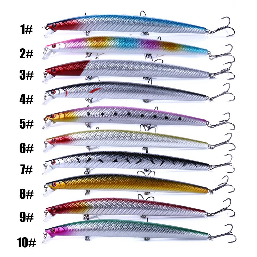 18cm 26g Big Minnow Lure Floating Sea Fishing Lures Hard Bait Artificial Pesca Sea Fishing Wobblers Crankbait