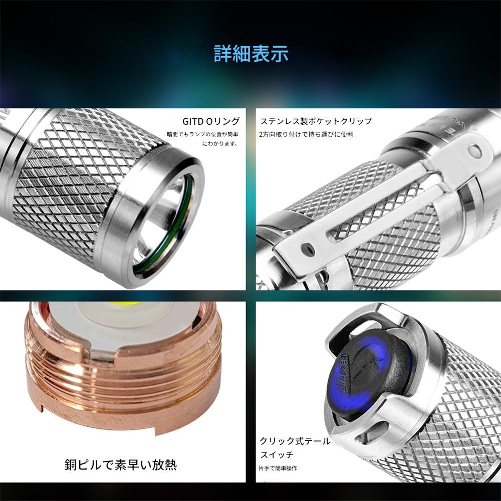 LUMINTOP Small Lightweight LED Flashlight Flashlight Brightness 900 Lumens Continuous