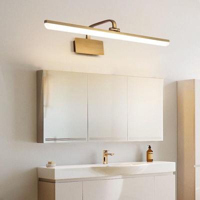 Lampade LED – Lampade da parete LED