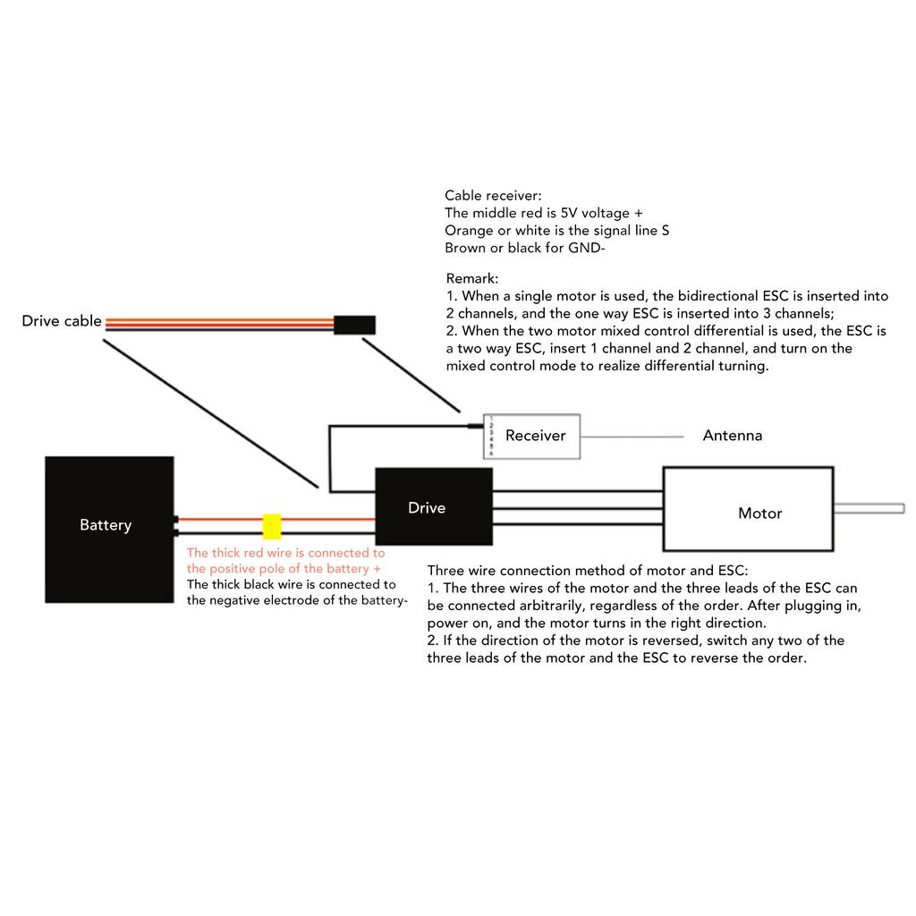 48V Underwater Thruster Aluminium Alloy High Thrust Underwater Thruster Propeller For Water Electric Equipment